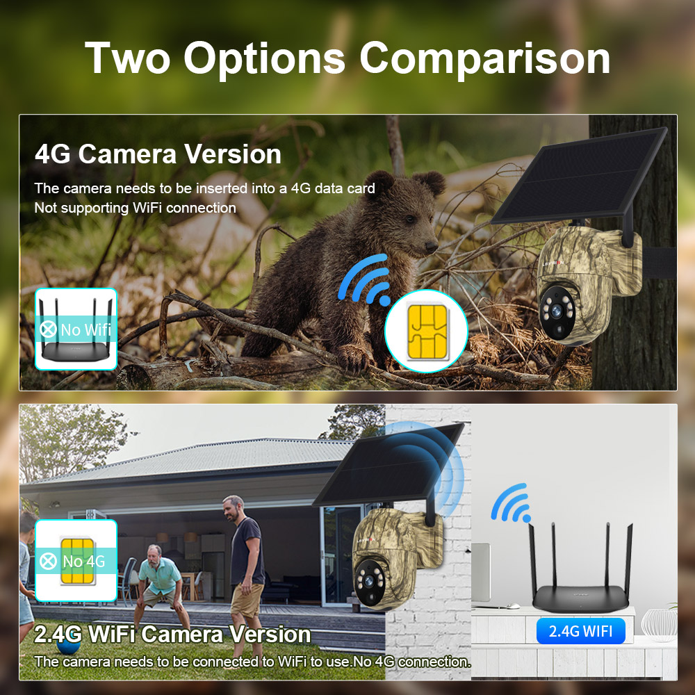 LS VISION 2K Solar-Überwachung – Outdoor Hunting Camera Wifi Bewertung und Preis
