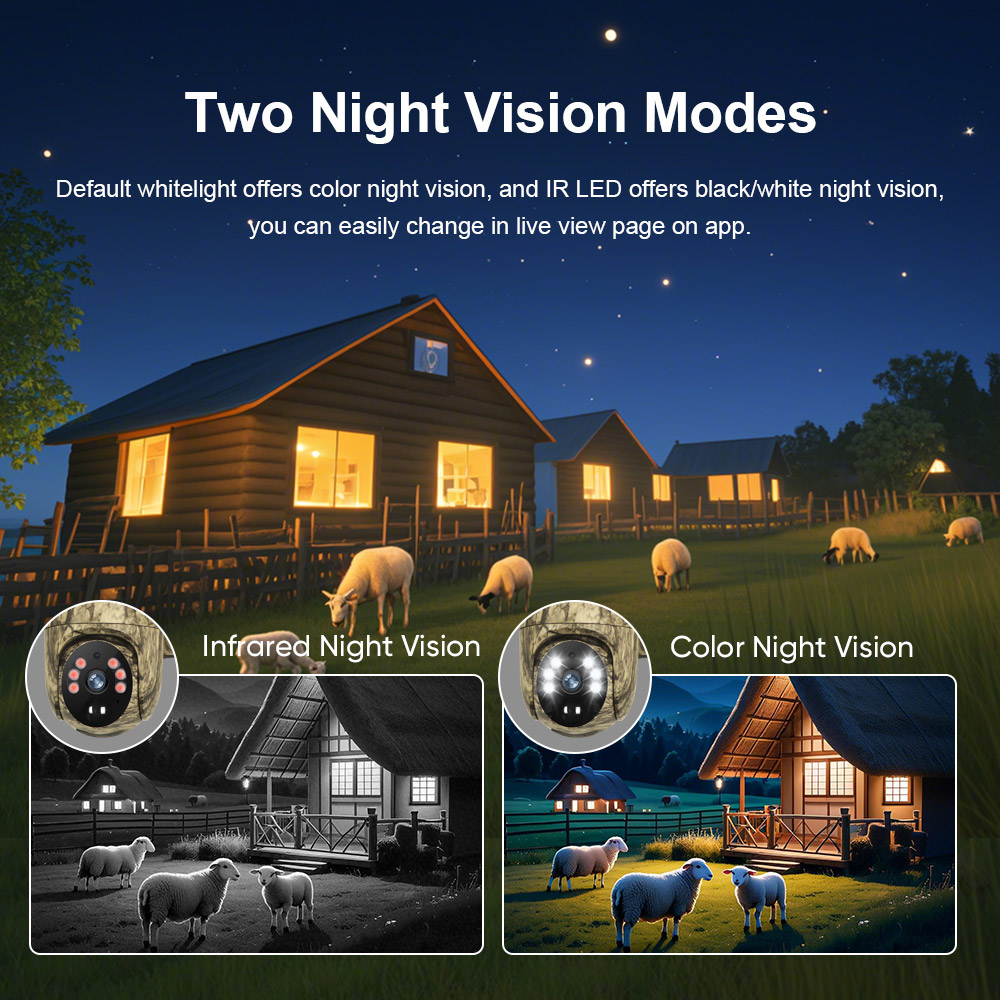 LS VISION 2K Solar-Überwachung – Outdoor Hunting Camera Wifi Bewertung und Preis