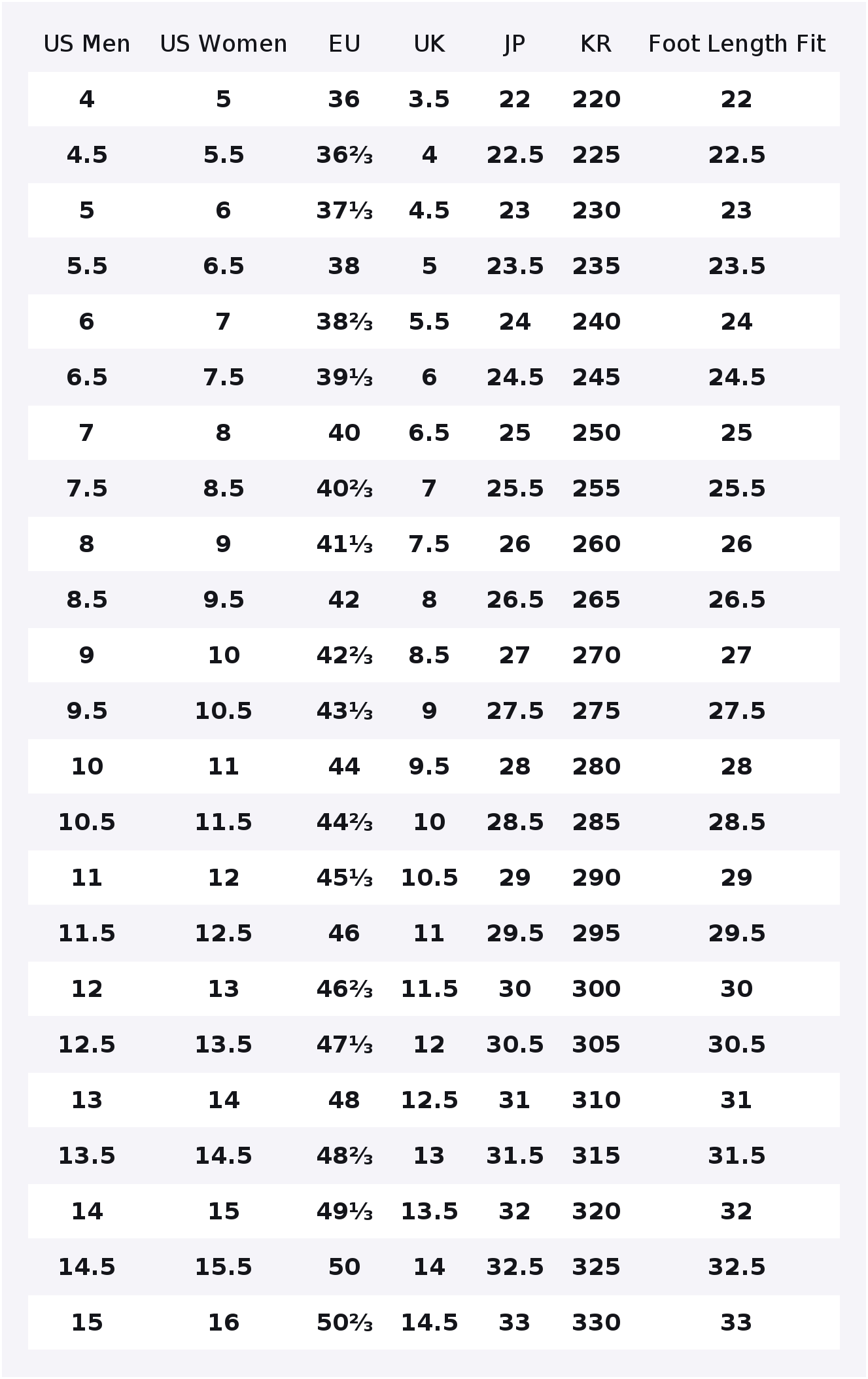SALOMON XA PRO 3D Laufschuhe U – Salomon Shoes Xa Pro 3D Bewertung und Preis